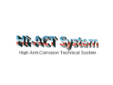 Hi-ACT System開発の背景 Hi-ACT System開発の背景